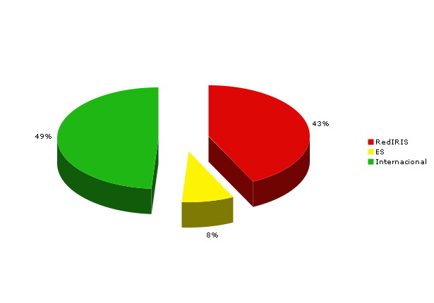 Image tarta_constituency